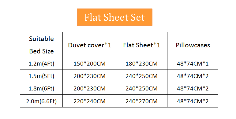 Ihomed Literary Fold Bubble Bedding Set 40S Washed Cotton Soft Double Size Adult Kid Bed Sheet Set Pillowcase Duvet Cover Set 4pcs