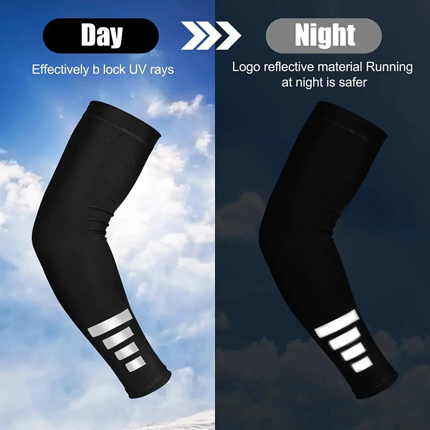 Ihomed 2Pcs Summer Outdoor Sun Protection Arm Sleeves Quick-drying Breathable Night Running Cycling Reflective Ice Silk Sleeves