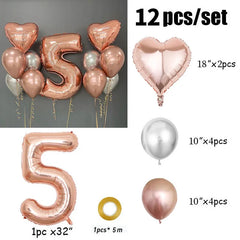 Ihomed 12pcs Rose Gold Number Heart Foil Balloons Birthday Party Decorations Kids Girl Boy 1 2 3 4 5 6 7 8 9 Year Old Metallic Supplies