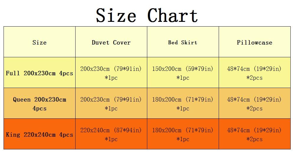 Ihomed Bedding Sets Luxury Girls French Manor Bed Line Cotton Quilted Ruffle Duvet Cover Bed Skirt with Pillowcase Bed Comforter Sets